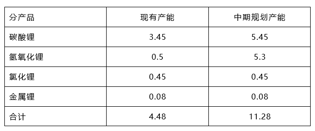 008PG国际(中国区)-官方网站