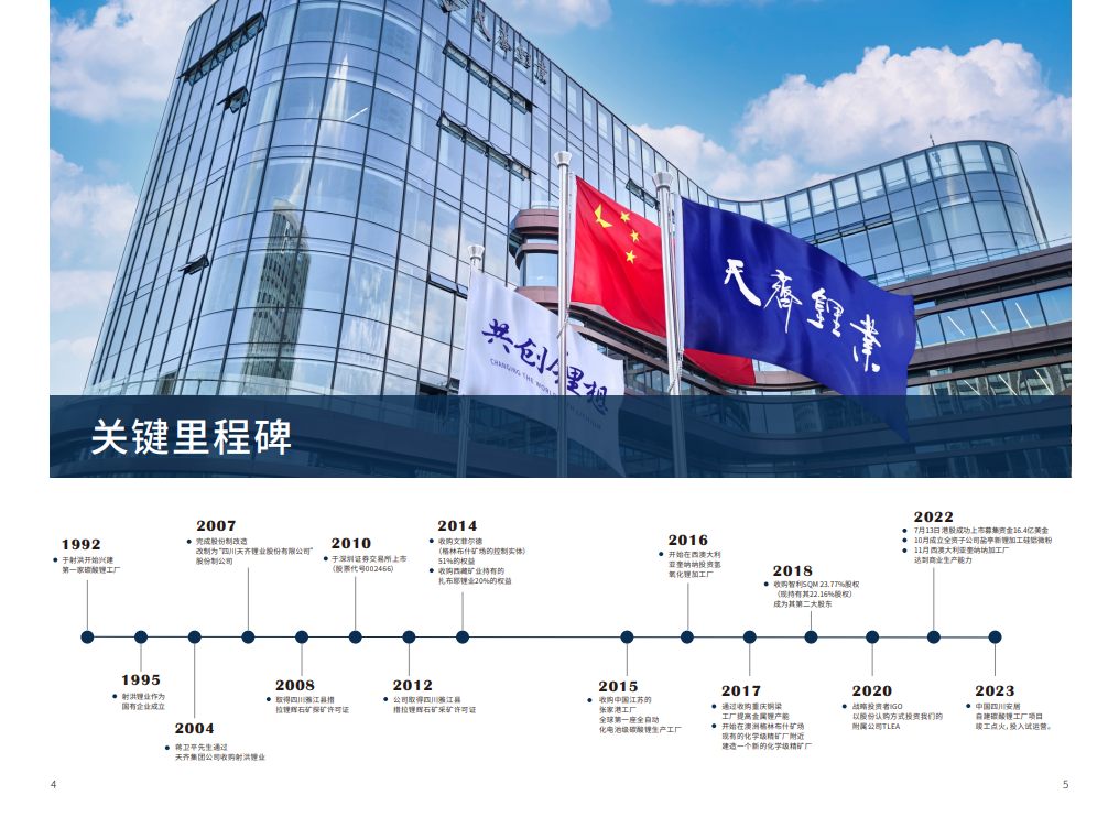 008PG国际(中国区)-官方网站