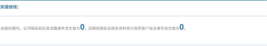 指标与绩效-2